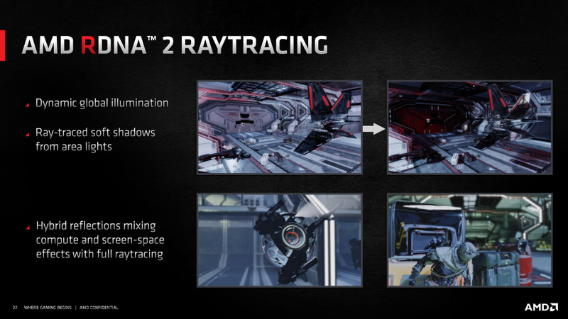 RDNA 2によって実現するレイトレーシング。どちらかといえばエフェクトの強化の意味合いが強い