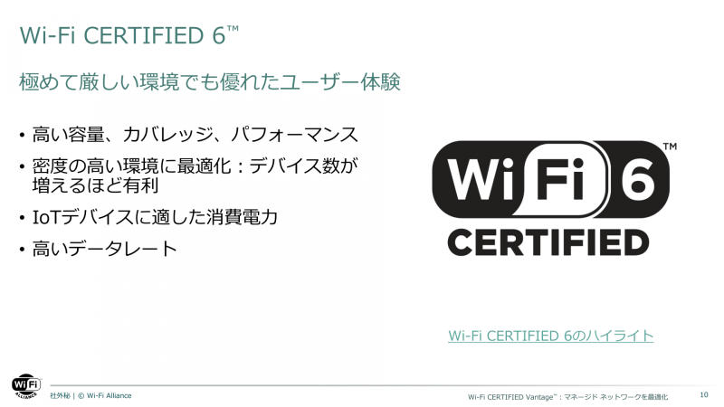 Wi-Fi 6