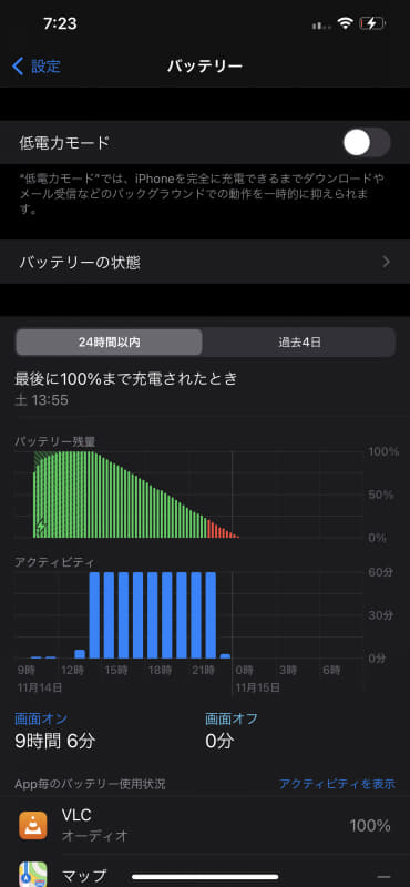 輝度/音量50%、Wi-Fi経由でフルHD動画を全画面連続再生。約10時間
