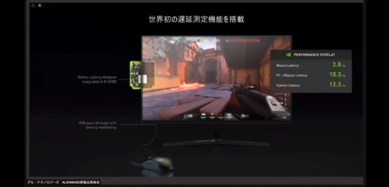 NVIDIA Reflex Latency Analyzerのモジュールが遅延を計測する