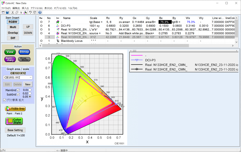 DCI-P3カバー率は75.3%、DCI-P3比は75.3%