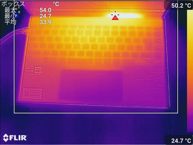 「Cinebench R23.060」を連続で9分実行した直後のキーボード面(ディスプレイ下部)の最大温度は54.0℃(室温19℃前後で測定)