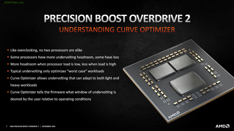 Curve Optimizerを実装した経緯