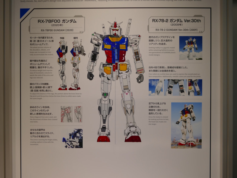 ラボでは今回のガンダムを解説<br><span class="fnt-75">(C)創通・サンライズ</span>