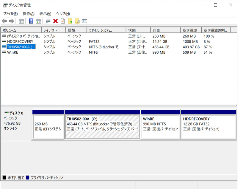 ストレージのパーティション。C:ドライブのみの1パーティションで約463GBが割り当てられている。BitLockerで暗号化