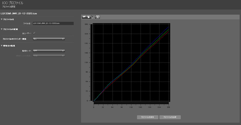 測定結果2/R・G・Bのリニアリティ