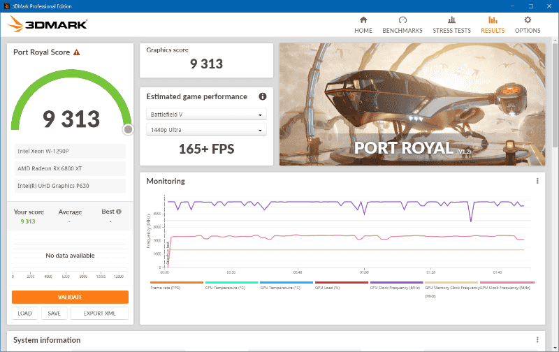 Port Royalのスコア