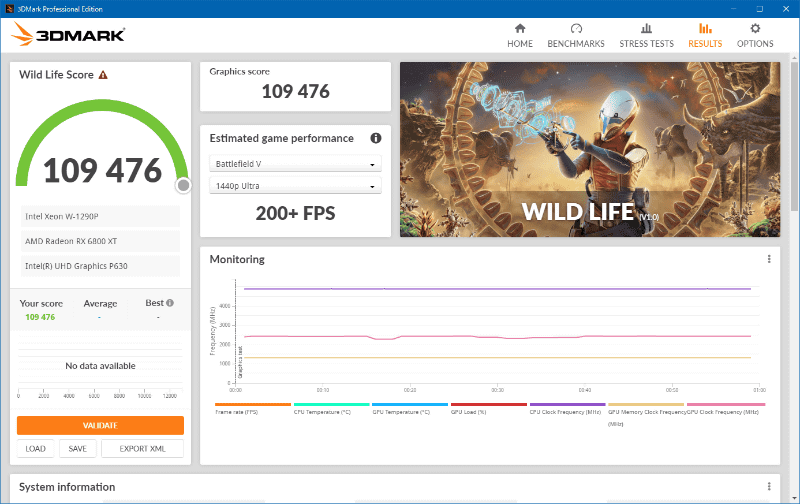 Wild Lifeのスコア