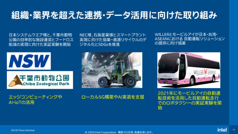 業界を超えた取り組み