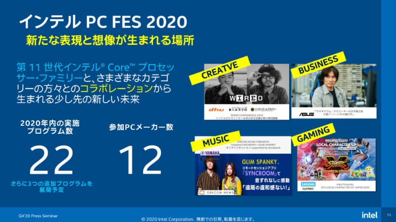 インテル PC FES 2020の開催