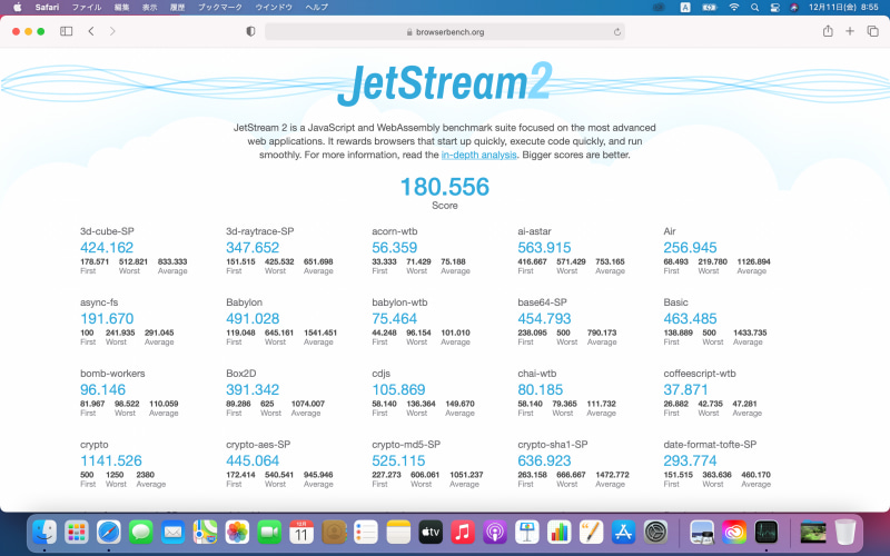 Universal版SafariのJetStream2の総合スコアは180.556