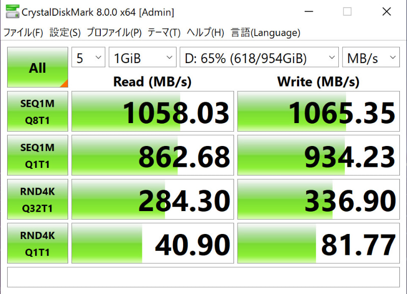 ちなみに、Thunderbolt 4ポートにUSB 3.1の外付けSSDを接続してCrystalDiskMarkを実行してみたところ、シーケンシャルリード/ライトは1GB/sを超えた