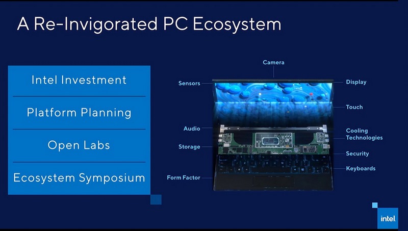 ノートパソコンメーカーと共同で開発を行なっている