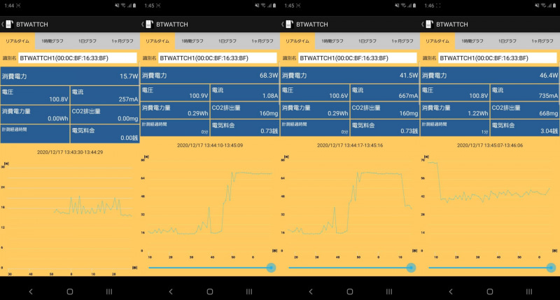 消費電力の推移を見ても、後半じりじりと消費電力が高くなっていることを確認できた