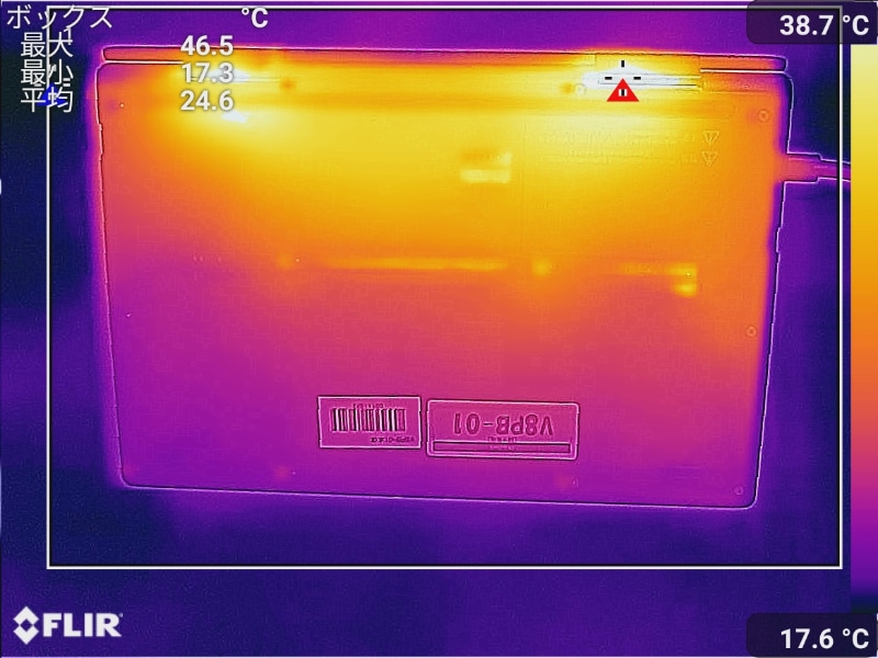 底面の最大温度は46.5℃