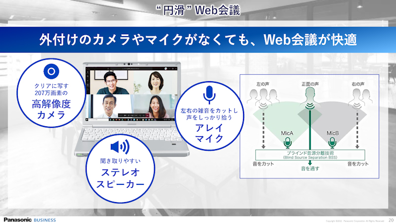 パソコン単体でも快適なビデオ会議が可能