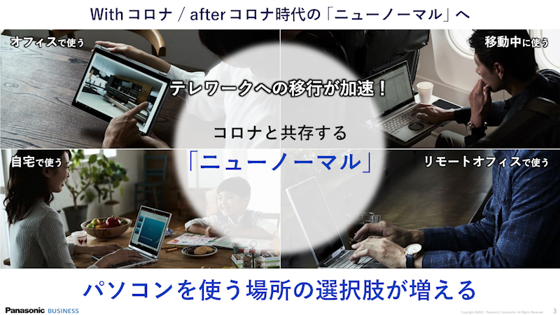 新型コロナウイルス感染症によって働き方は大きく変化