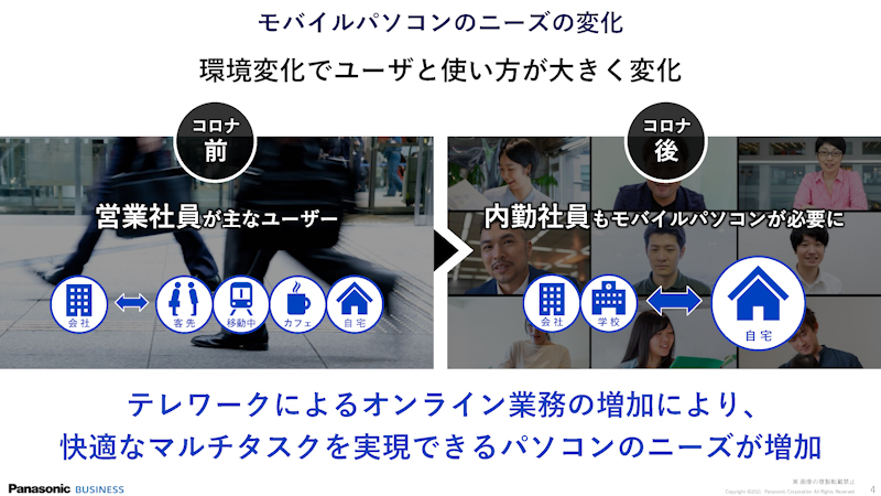 モバイルパソコンを求める社員層も変化