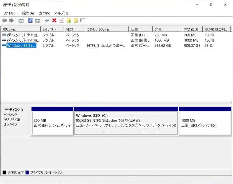 Cドライブは約952GBが割り当てられている。BitLockerで暗号化
