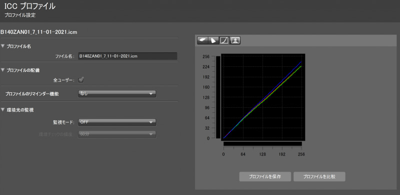RGBのリニアリティ