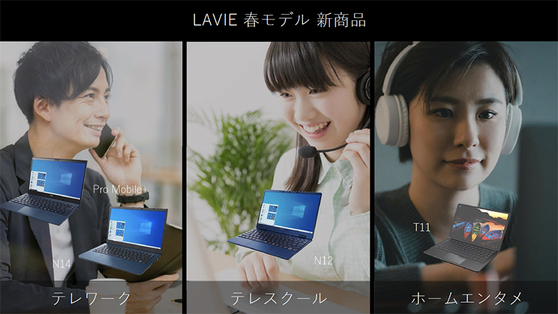 各分野に応じた新製品を投入