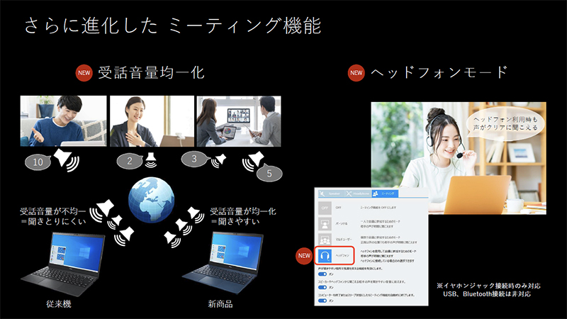 ミーティング機能の強化ポイント