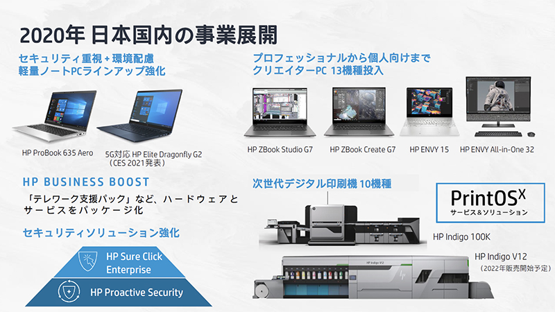 国内での事業展開