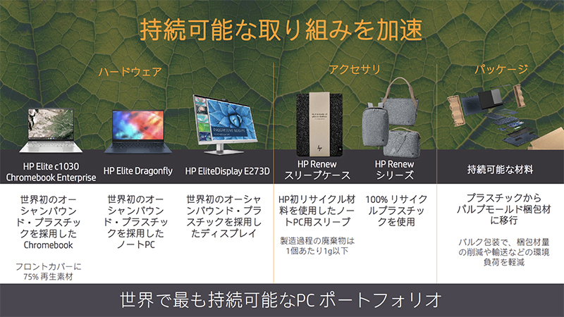 持続可能性に向けた取り組み