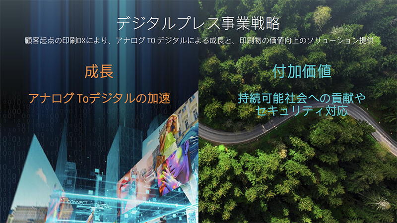成長と付加価値を中心とした事業戦略