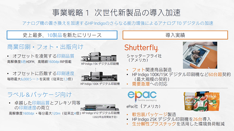 新製品を大量投入