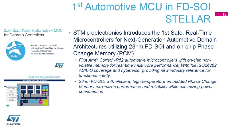 車載用32bitマイコン「Stellar(ステラ)」ファミリーの概要。最初の製品はArm Cortex-R52コア(最大動作周波数400MHz)を6個と、16MBのPCM、8MBのRAMを内蔵する。使用温度範囲は-40℃～+165℃であり、車載用半導体の信頼性グレード「0」(Auto Grade 0)に適応する。STMicroelectronicsの公表資料から