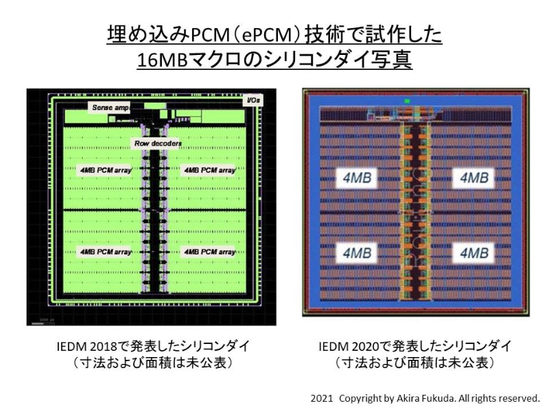 記憶容量が16MB(128Mbit)と大きな埋め込みPCM(ePCM)マクロのシリコンダイ写真。左がIEDM 2018で発表した第1世代品(講演番号18.4)、右はIEDM 2020で発表した第2世代品(講演番号24.2)。いずれもIEDMの発表論文から引用した。なお、左右の写真で縮尺は一致していない