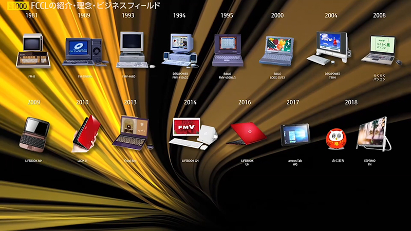 これまでの富士通製品