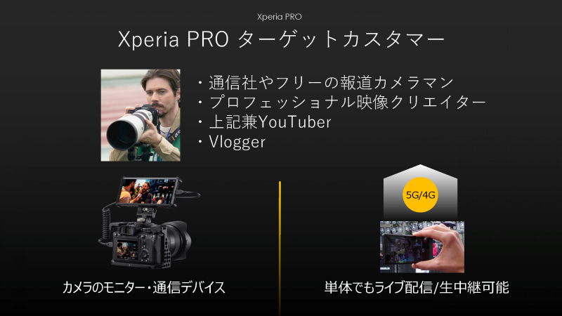 Xperia PROは、報道カメラマンや映像クリエイターなどのプロフェッショナルユーザーをターゲットとしている
