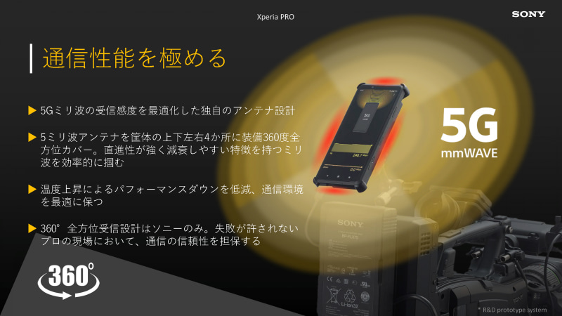 本体の上下左右に5Gミリ波用アンテナを配置することで360度全方位から電波を効率的に掴む