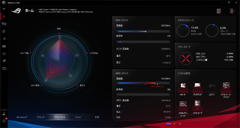 「Armoury Crate」を使ったパフォーマンス設定の切り替え。「サイレント」、「パフォーマンス」、「Turbo」、「手動」の4つが選べる