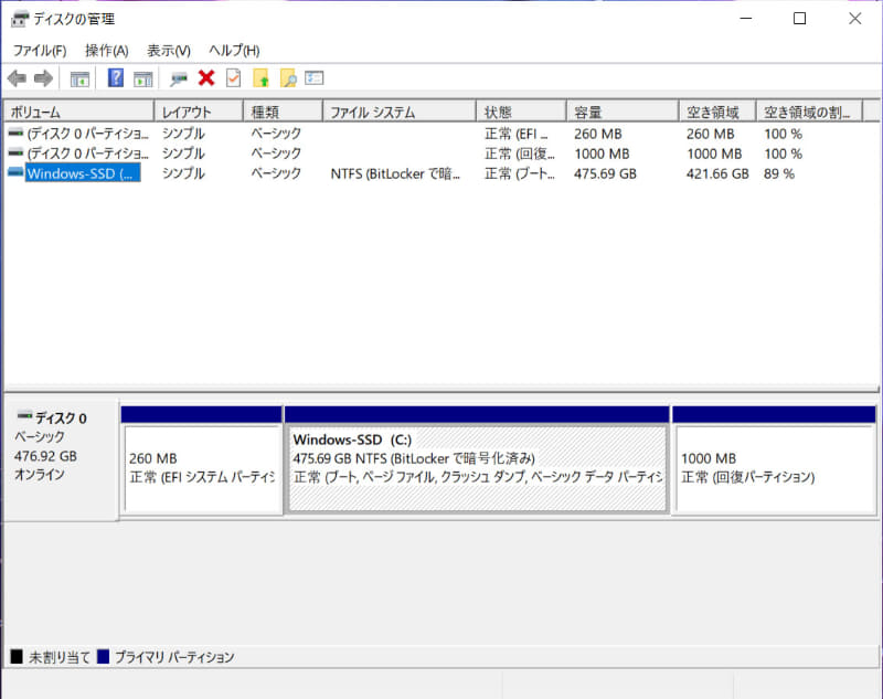 ストレージのパーティション。C:ドライブのみの1パーティションで約475GB割り当てられている。BitLockerで暗号化