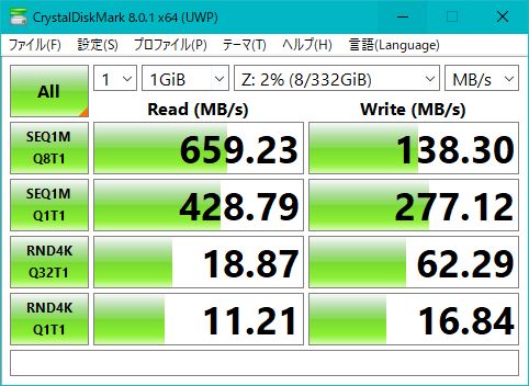 LANポート3→Aquantia AQC107直結による10GbE接続時の結果