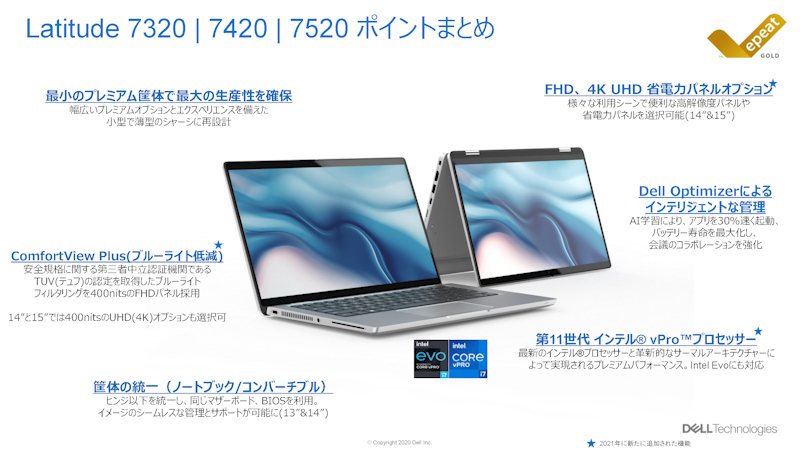 Latitude 7000シリーズの改良点