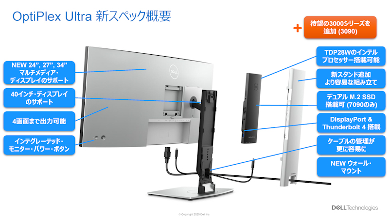 新モデルの特徴