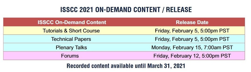 オンデマンドの公開予定時間。ISSCC 2021のプログラムから抜粋したもの