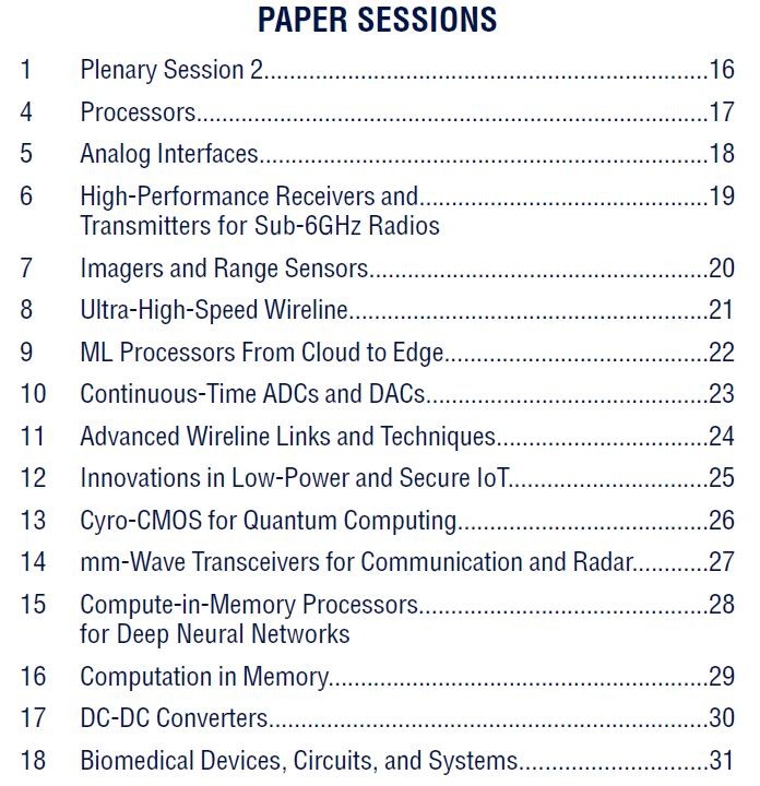 採択論文の講演発表セッション一覧(セッション4～セッション18)。ISSCC 2021のプログラムから抜粋したもの。なお右端の数字は、プログラムでセッションの詳細を掲載したページの番号