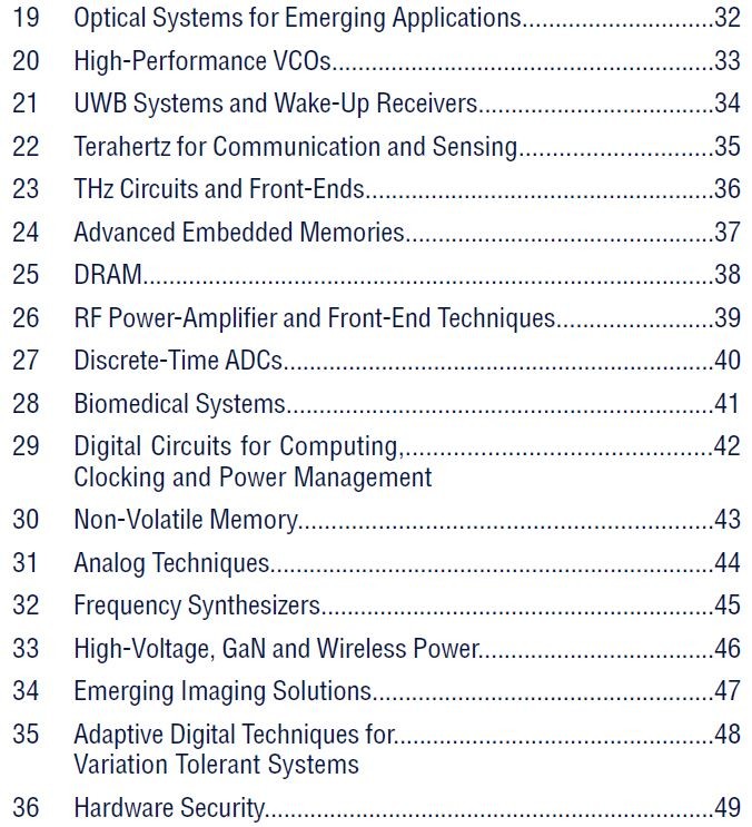 採択論文の講演発表セッション一覧(セッション19～セッション36)。ISSCC 2021のプログラムから抜粋したもの