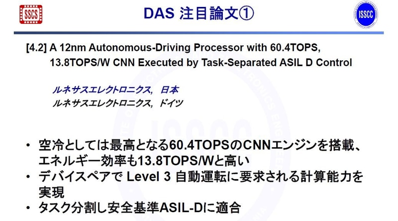 ルネサス エレクトロニクスが発表する自動運転用プロセッサの概要(講演番号4.2)。2020年11月のISSCC 2021開催概要説明会でISSCCの実行委員会が示したスライドから
