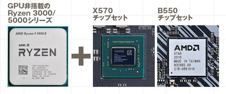 GPU非搭載のRyzen 3000/5000シリーズはPCI Express 4.0をサポートしている。X570チップセットまたはB550チップセットマザーボードと組み合わせた場合にのみ、PCI Express 4.0が有効となる。なお、X570はチップセット側もPCI Express 4.0をサポートしているが、B550は非対応なので要注意