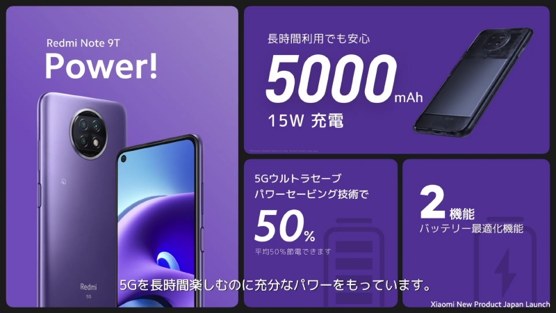 5G Ultra Saveおよび2つの節電機能を搭載