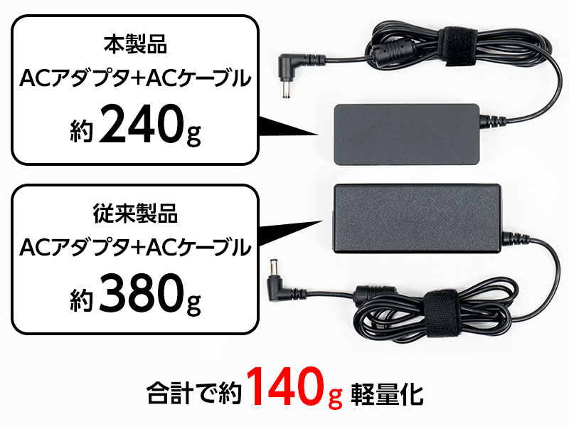 軽量化したACアダプタ
