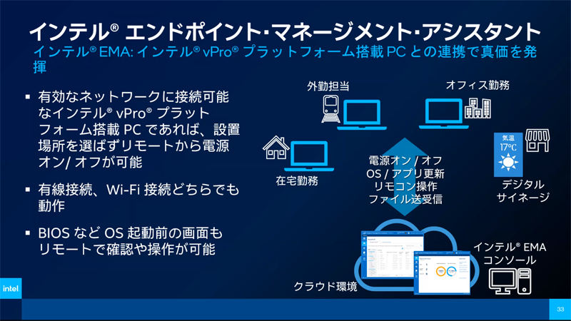 エンドポイント・マネージメント・アシスタントにより、ファイヤーウォールを超えた管理が容易に行なえる