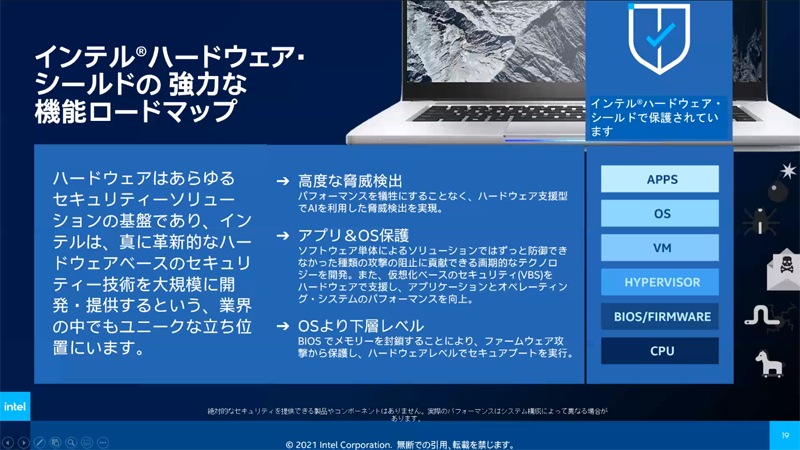 ハードウェア・シールドの仕組み