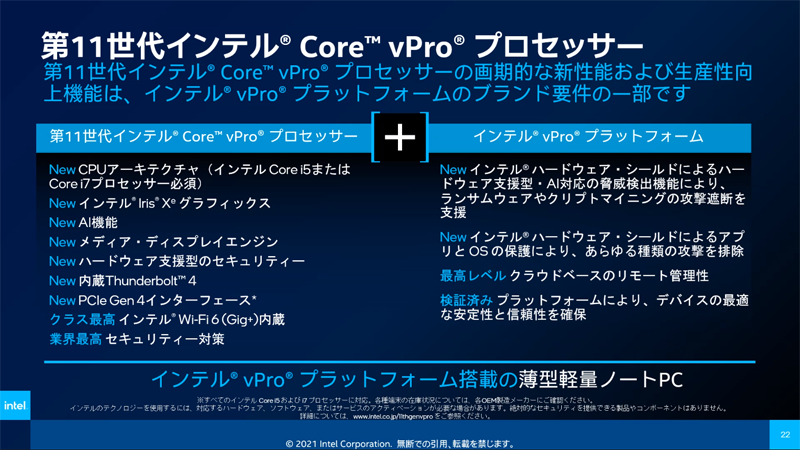 第11世代Core vProプロセッサの特徴